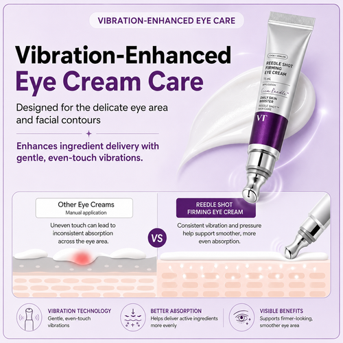 Reedle Shot Firming Eye Cream