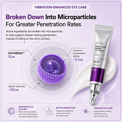 Reedle Shot Firming Eye Cream